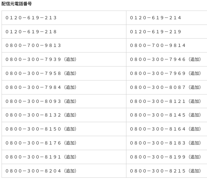 アコム（ACサービスセンター）の電話番号一例