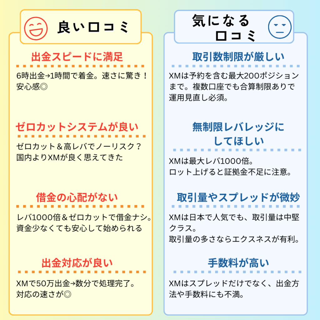 XMは人気なの？口コミからわかるXMの評判を徹底分析