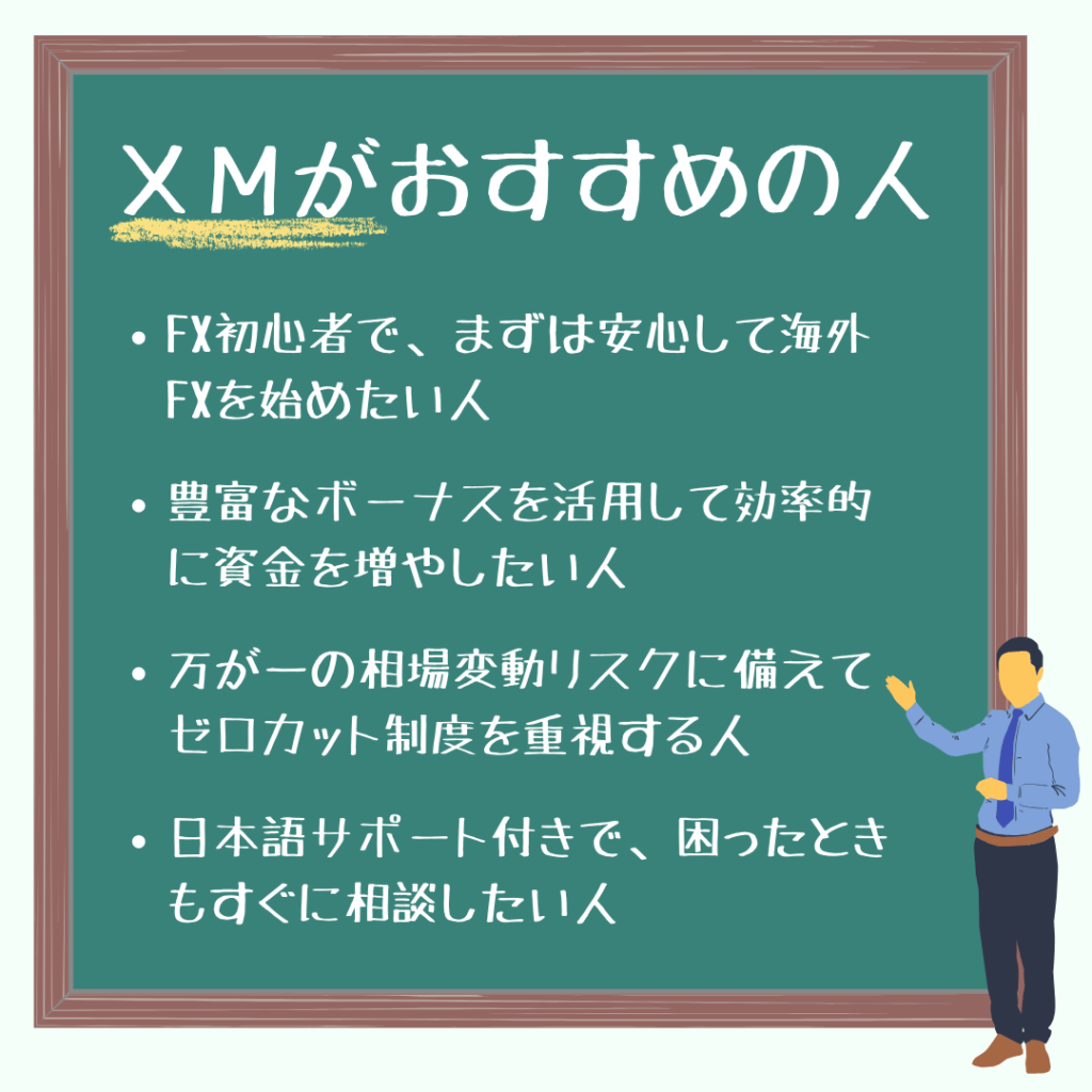 ほかの海外人気FX業者との違いから分かるXMの強み