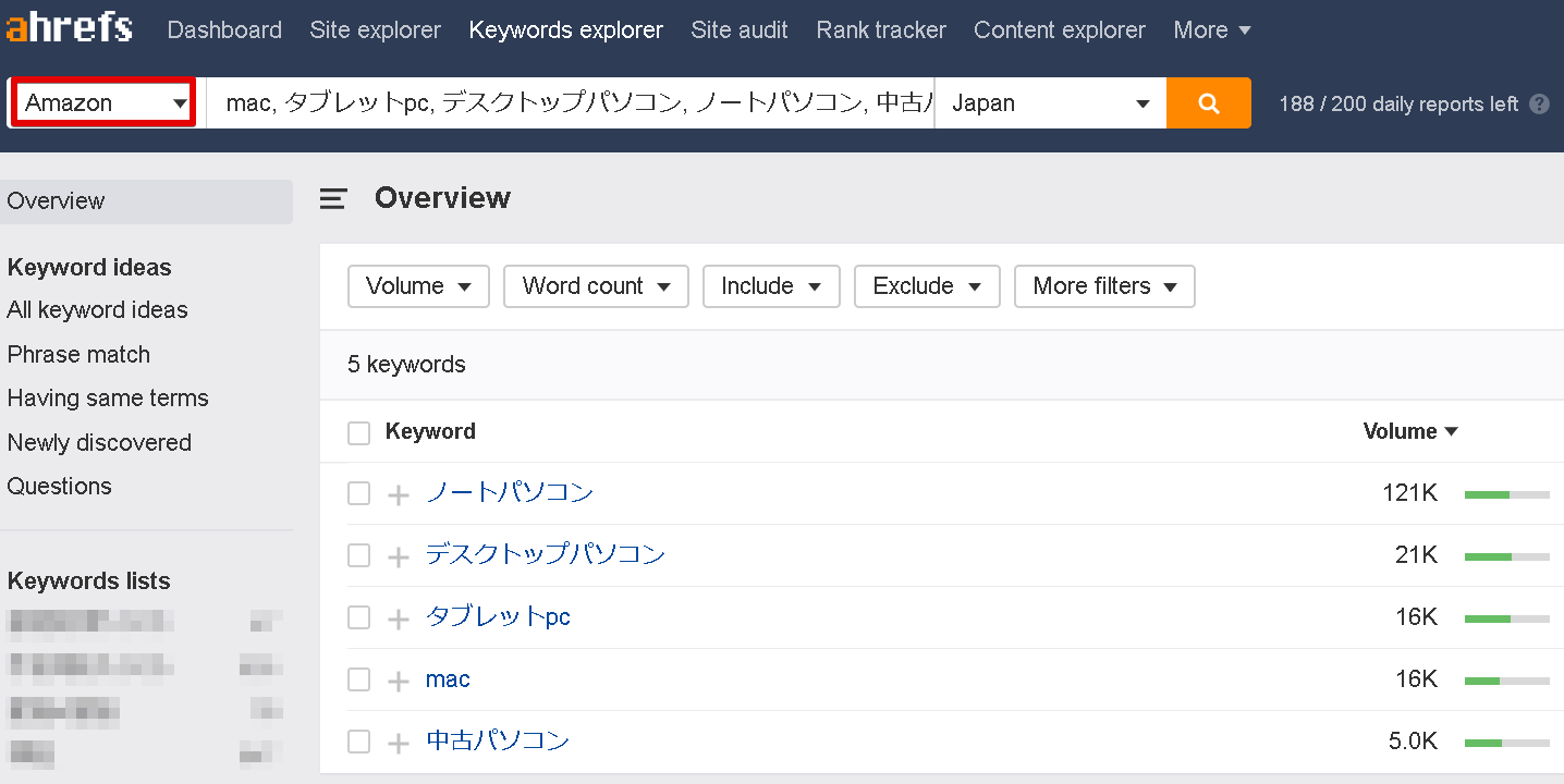 価格.comがカテゴリ分けしているキーワードボリューム