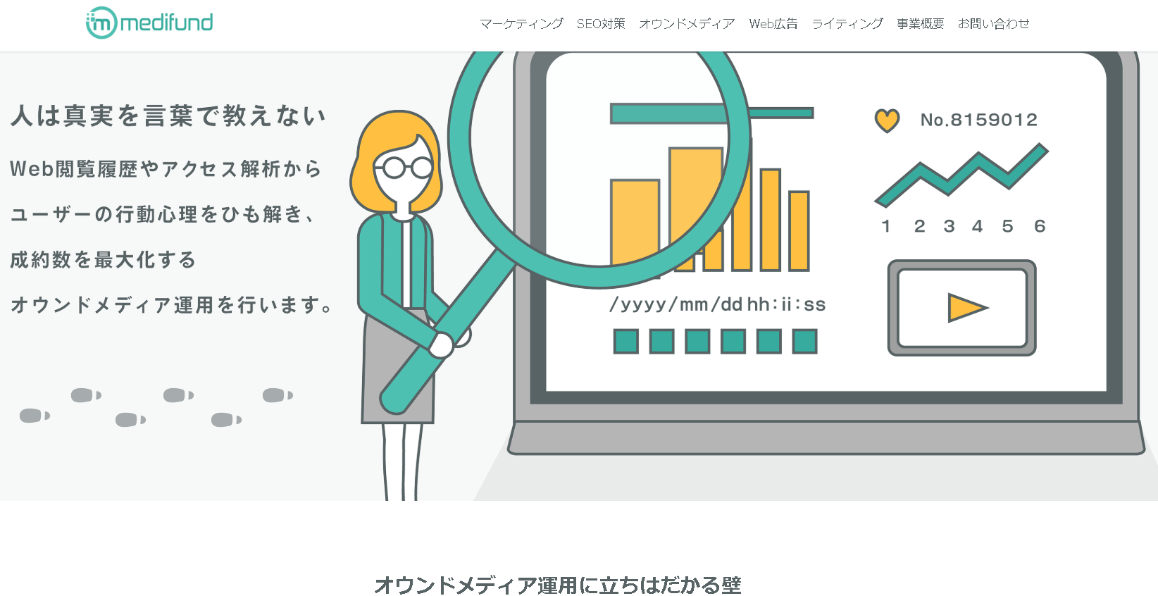 メディファンド