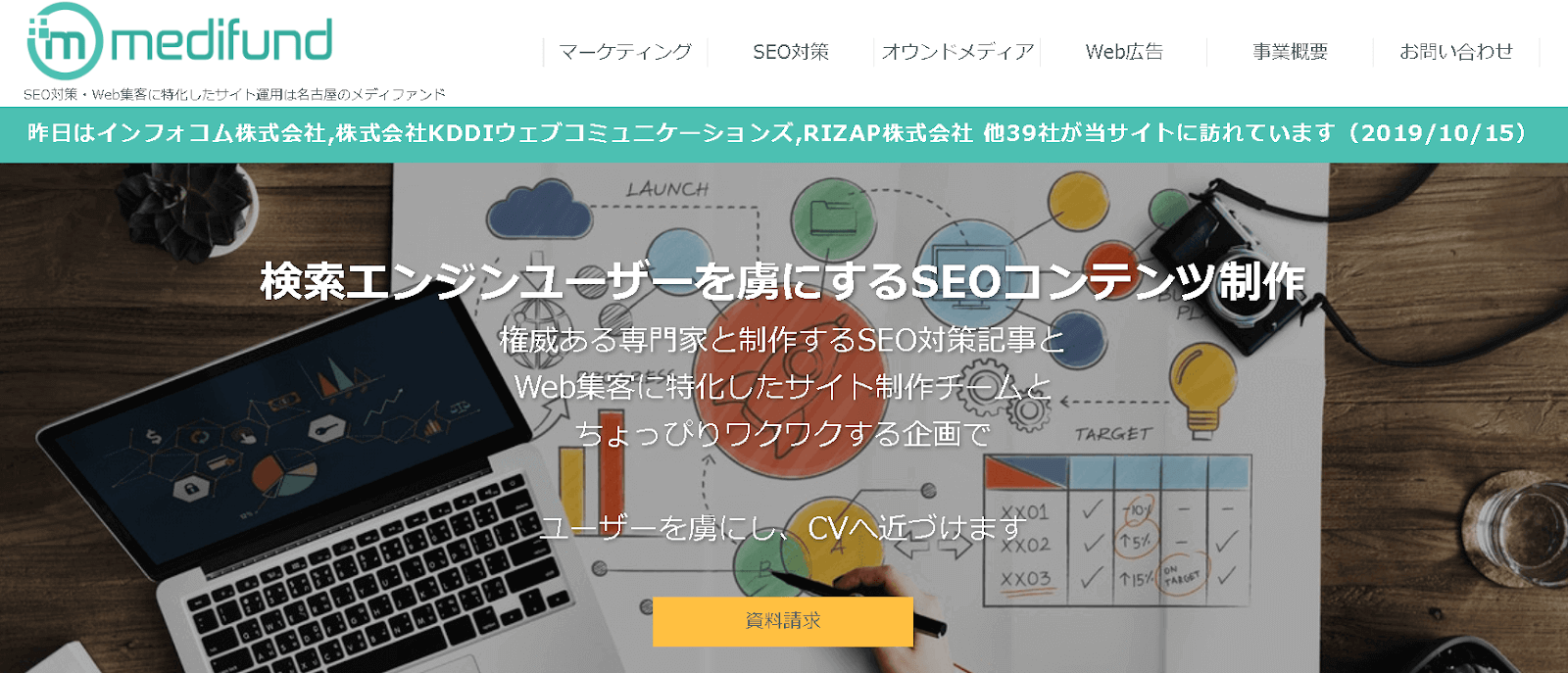 SEO対策・Web集客に特化したサイト運用は名古屋のメディファンド