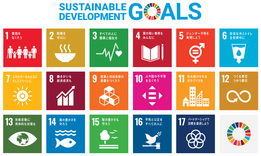 SDGs（持続可能な開発目標）の17の目標アイコン一覧